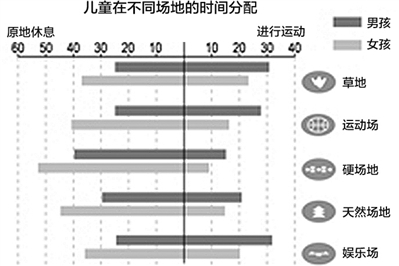 教育部考试中心专家解读高考语文命题