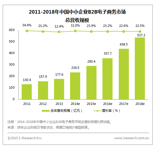 2016年中国gdp_1950-1978年各国gdp_2020年浙江gdp