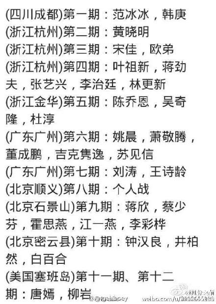 奔跑吧兄弟第二季拍摄地点及最全嘉宾名单揭秘