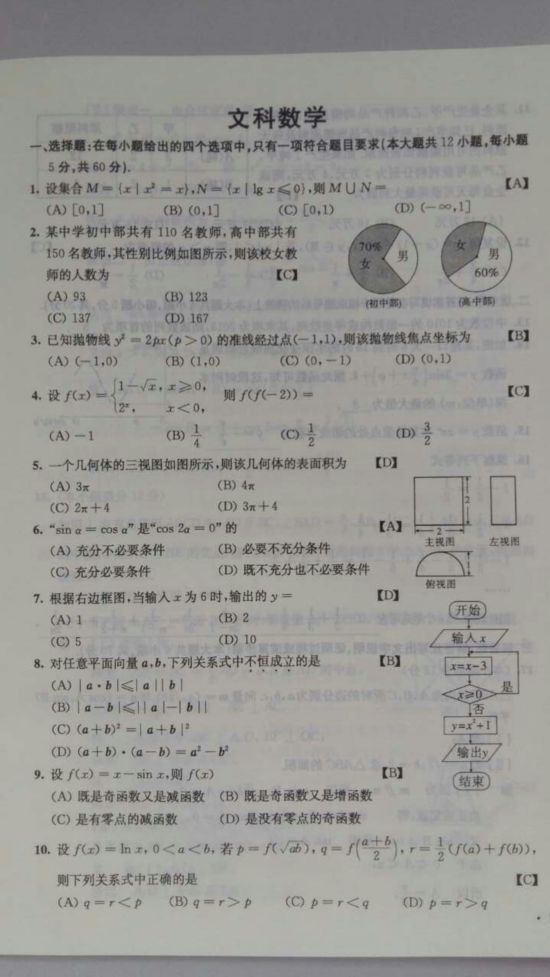 快来看!2015陕西高考数学(文)试题答案(无水印