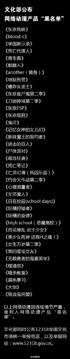 网络动漫黑名单公布:含进击的巨人,东京食尸鬼等