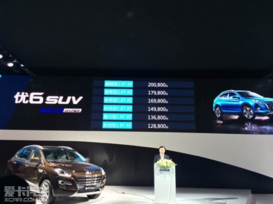 ǽ6 SUV 12.88-20.08