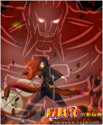 揭火影人物实力排行榜 你心目中的第一是谁