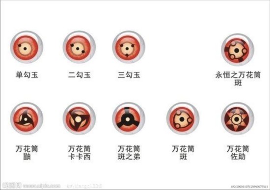 火影忍者707话情报:小樱为黑衣人做手术 萨拉