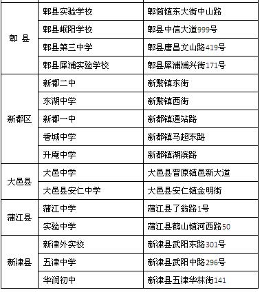 成都交警公布2015中考服务热线