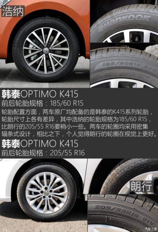 Ϻ ɣɡ 2015 230TSI DSG