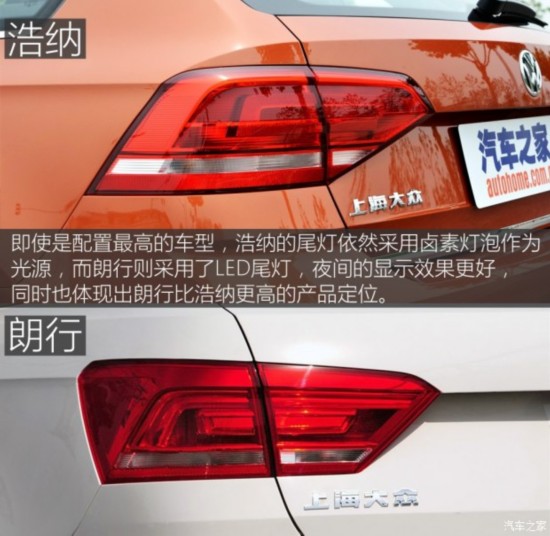 Ϻ ɣɡ 2015 230TSI DSG