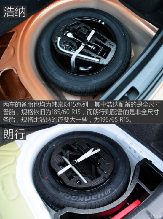 Ϻ ɣɡ 2015 230TSI DSG