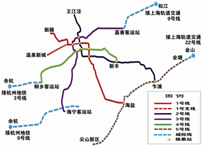 嘉兴轨道交通线网规划出炉 放射状5线临杭接沪