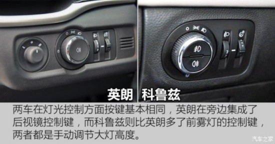 ͨѩ ³ 2015 1.5L Զ