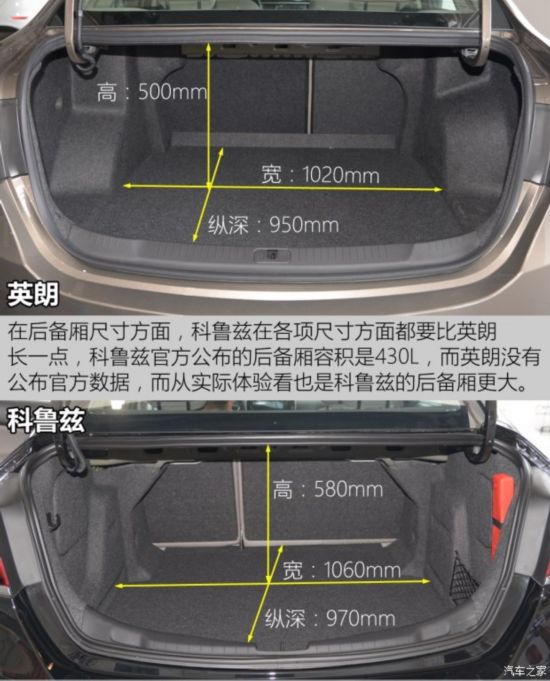ͨѩ ³ 2015 1.5L Զ
