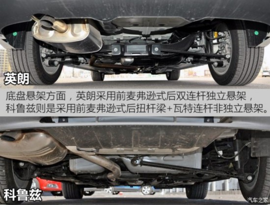 ͨѩ ³ 2015 1.5L Զ