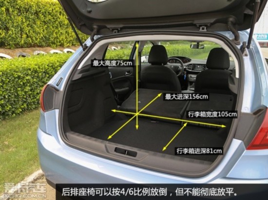 �������2015�����308S