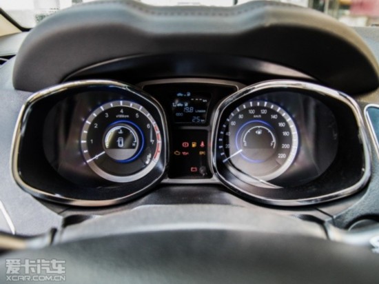 2015S5