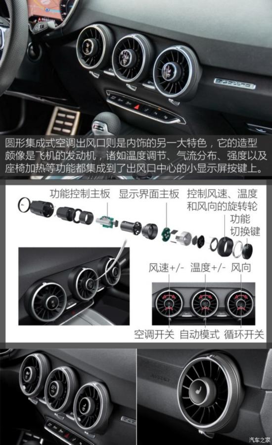 µ() µTT 2015 TT Coupe 45 TFSI quattro 