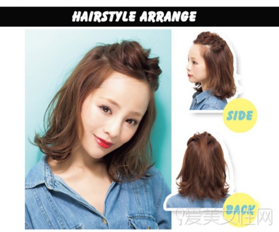  �˿�ʵ�������ؼ� һ�ܷ��Ͳ����� 