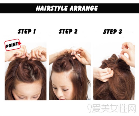  �˿�ʵ�������ؼ� һ�ܷ��Ͳ����� 