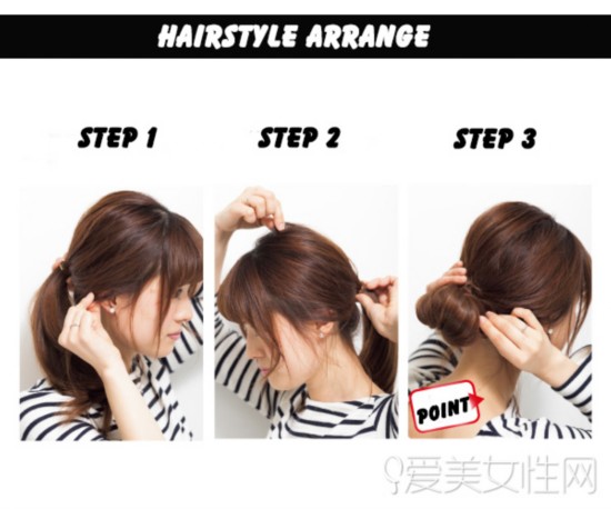  �˿�ʵ�������ؼ� һ�ܷ��Ͳ����� 