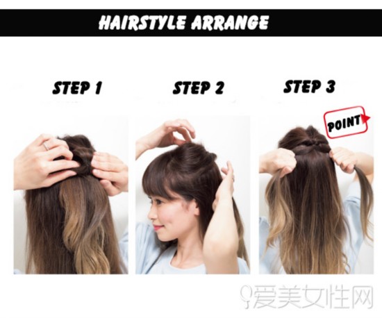  �˿�ʵ�������ؼ� һ�ܷ��Ͳ����� 