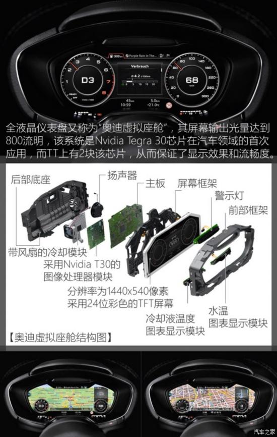 µ() µTT 2015 TT Coupe 45 TFSI quattro 
