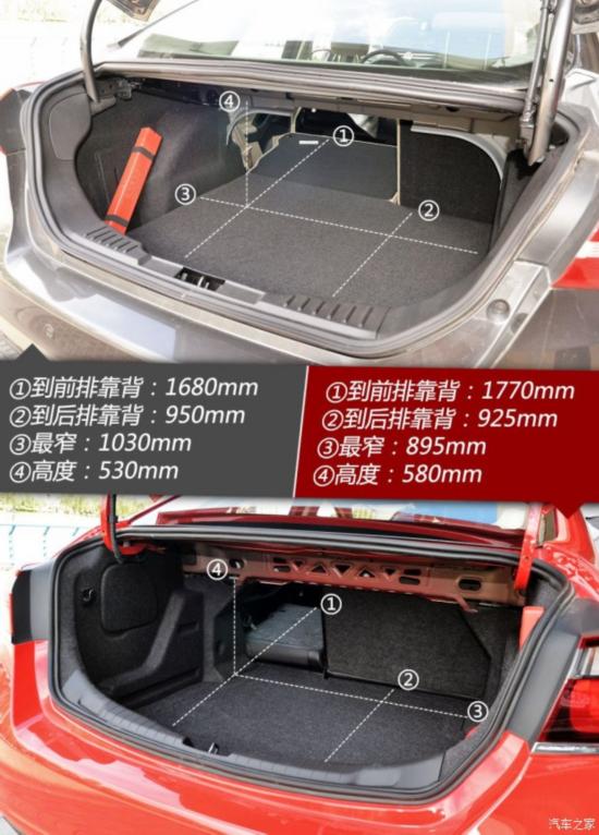  ˹ 2015  1.5L GTDi Զ콢