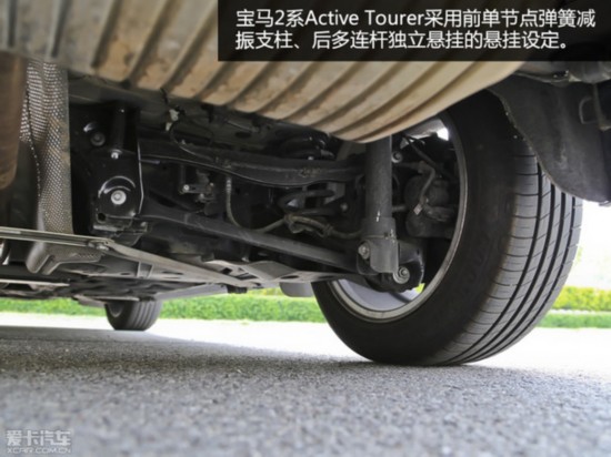 ()20152ϵActive Tourer