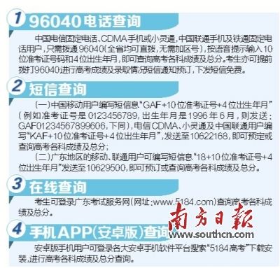 广东高考6月25日放榜 4种方式查成绩