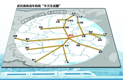 ȫ·ͼ人7Сʱֱ19ǣͼ