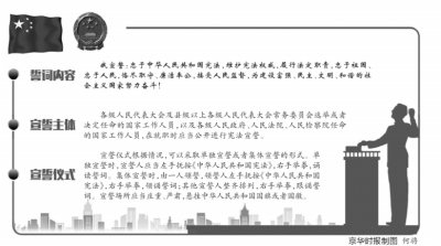 我国宪法宣誓词定为70字 主席总理就职徐须宣誓