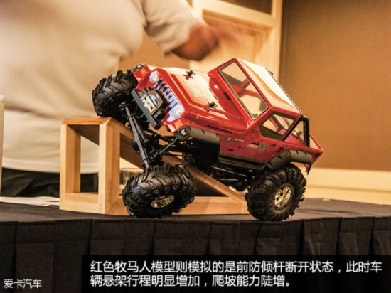 Jeep2015�����ɹ�