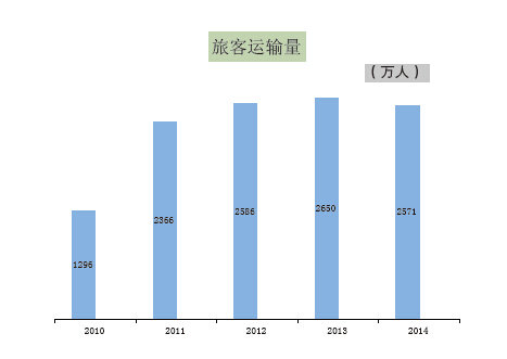 2019年鹤壁市经济总量_...13 2020年鹤壁市循环经济发展战略研究报告 -鹤壁市循环经济发展战...