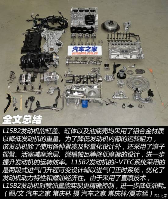黑龙江频道 汽车    全文总结:   l15a7和l15b2同为本田l系列发动机
