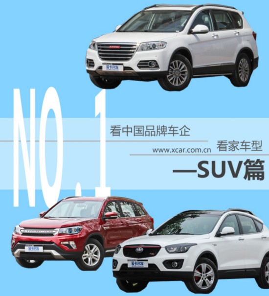 йƷSUV