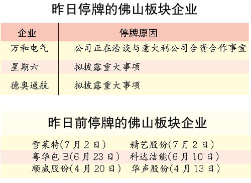 学生哥炒股本金亏剩三成 1.5万元入市仅剩500