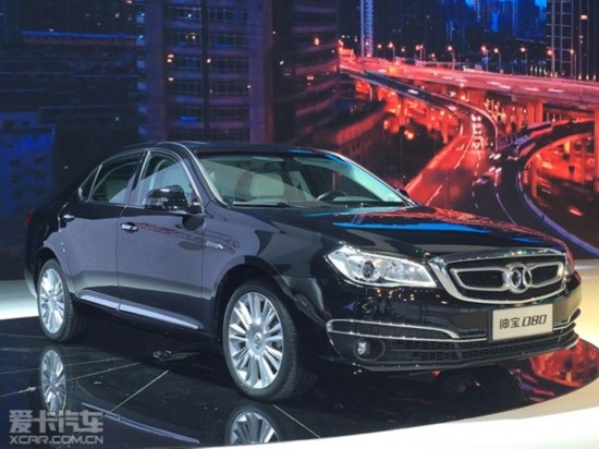 2015Ϻչ̽ D80ʵĽ