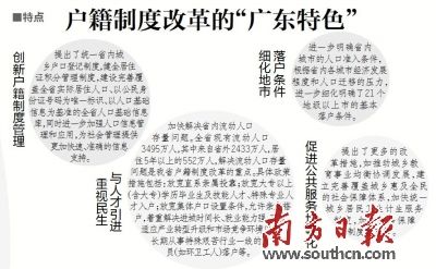 户籍制度改革城区人口的要求_户籍制度改革宣传图片