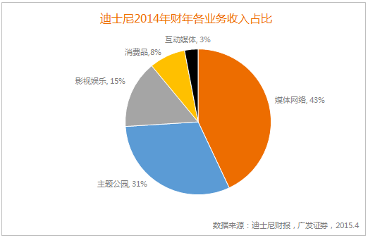 ACG千億產業新模式 青青樹力造全觸點IP