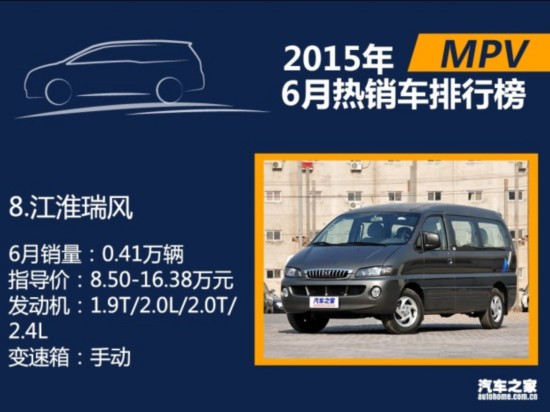 gdp增速_2015年6月份gdp(3)