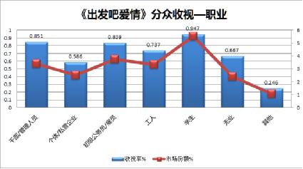 朝鲜人口及国土面积_推及人口