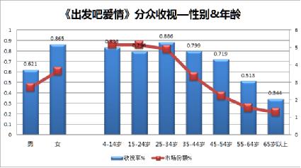 朝鲜人口及国土面积_推及人口