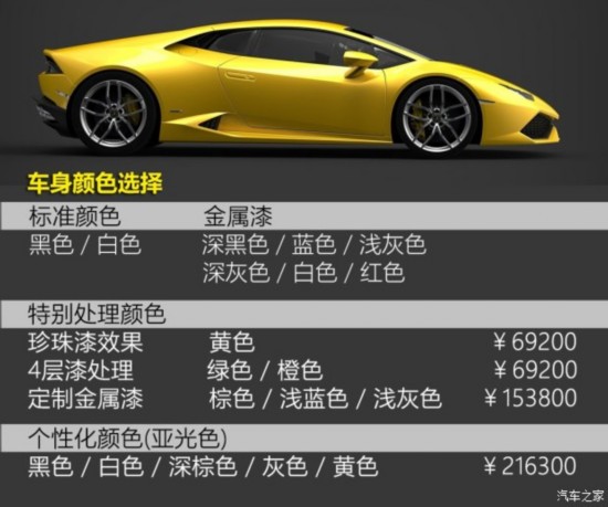  Huracan 2014 LP610-4