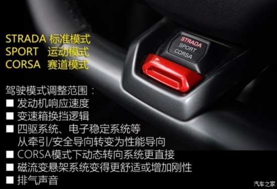  Huracan 2014 LP610-4