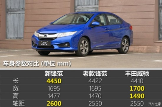  淶 2015 