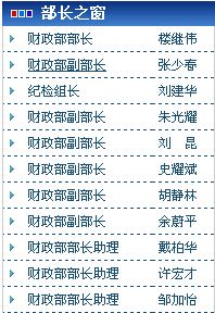 人大经济学专业_...国大学研究生各专业第一名 经济学