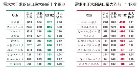 裴姓_裴姓的人口数量