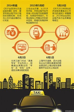 出租车司机招聘网_香港毒枭运毒内幕曝光 租的士送货新闻频道