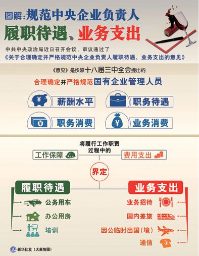 退休工资排名_教师退休工资对照表(3)
