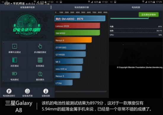 三星Galaxy A8详细评测:配置亲民\/售价高冷