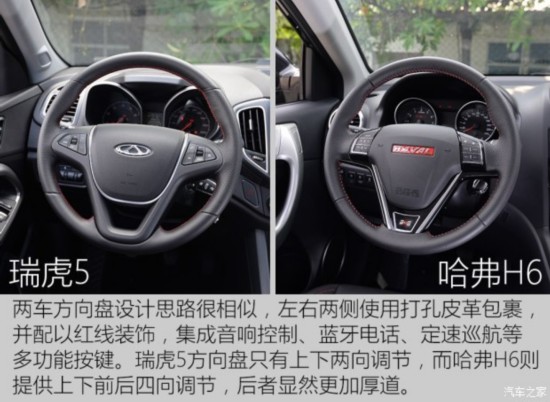  H6 2015  1.5T ֶӢ