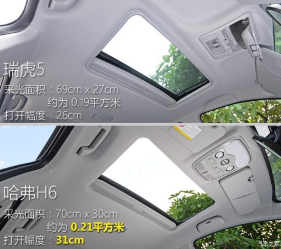  H6 2015  1.5T ֶӢ